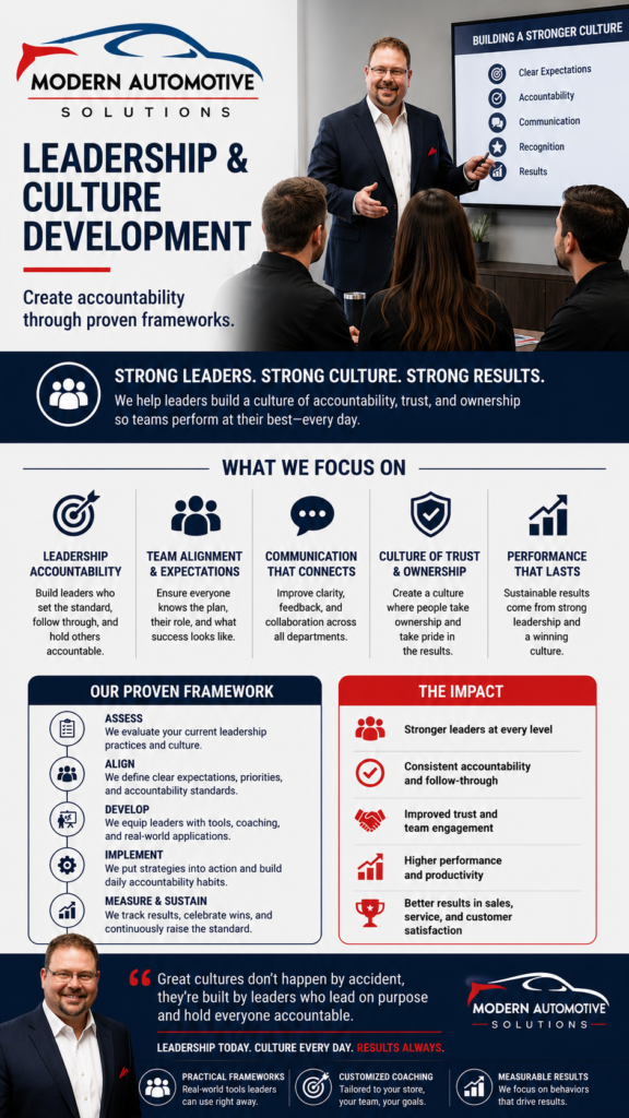 Leadership and cultural development for your dealership