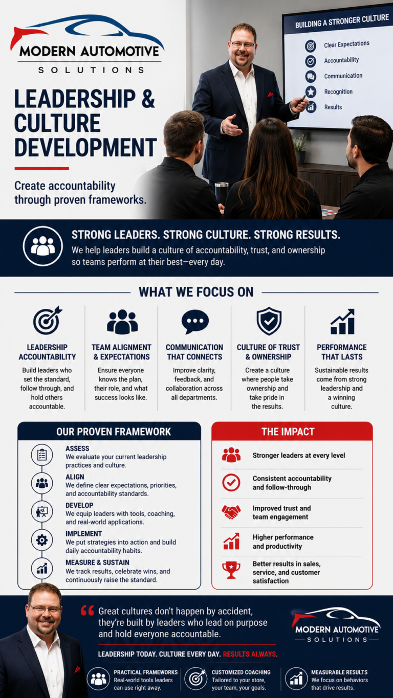 Leadership and cultural development for your dealership