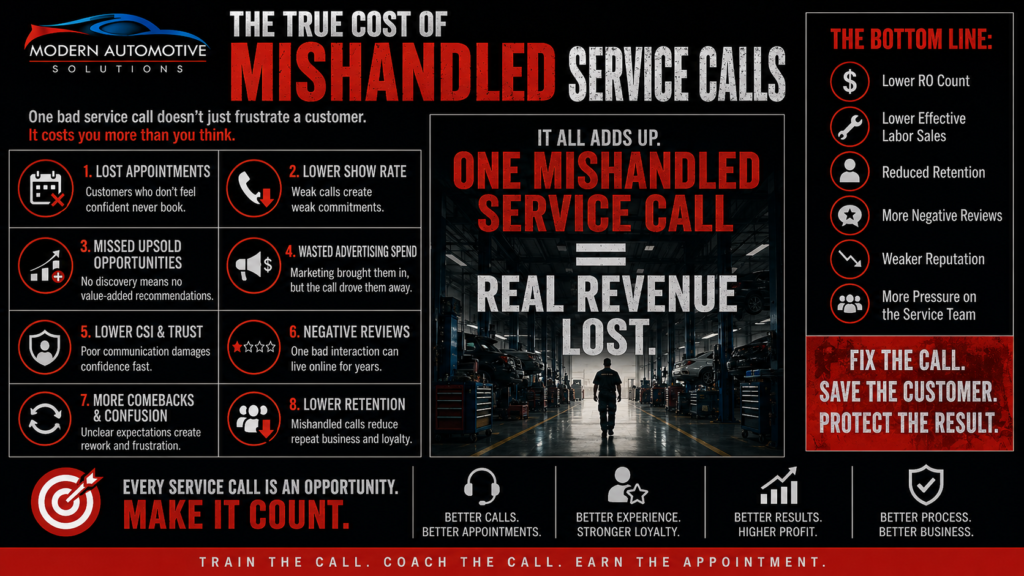 The true cost of mishandled service calls